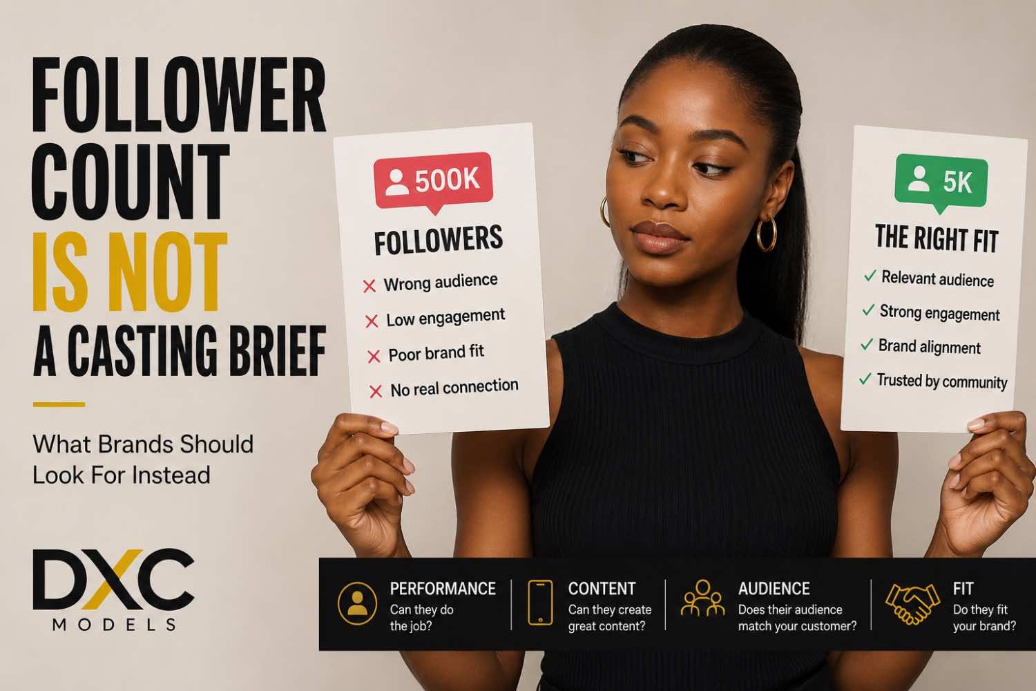 You are currently viewing Follower Count Is Not a Casting Brief: What Brands Should Look For Instead