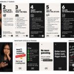 How to Write a Model Casting Brief: Template for Brands & Agencies in 2026