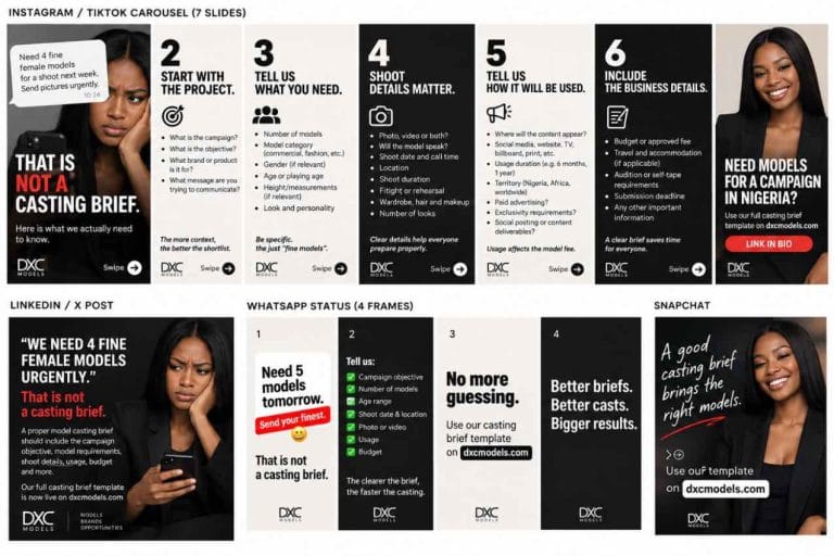 Read more about the article How to Write a Model Casting Brief: Template for Brands & Agencies in 2026