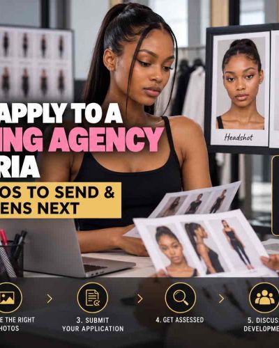 How to apply to a modeling agency in Nigeria showing an aspiring model preparing headshot, side profile and full-length application photos.