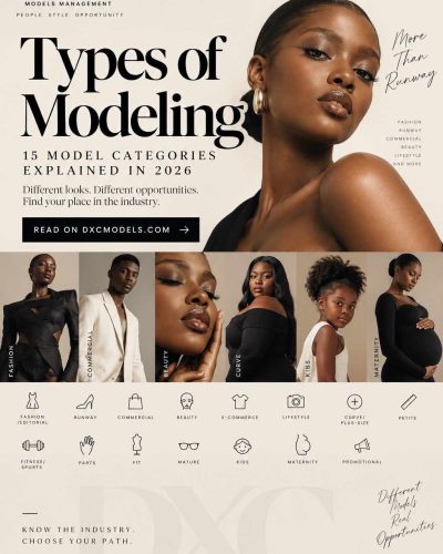 Different types of modeling represented by fashion, commercial, beauty, curve, kids and maternity models